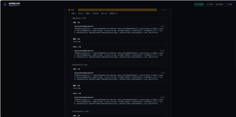 GraphMind 检索问答 · 引用溯源