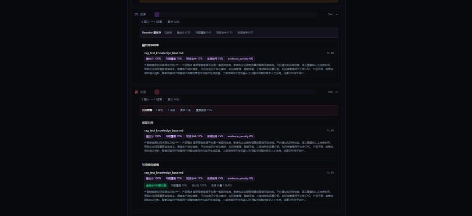 GraphMind 检索问答